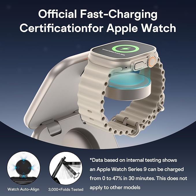 5-in-1 Wireless Charger for MagSafe, AC ISLAND Portable Travel Charging Station, 35W Max Qi2 Fast Foldable Magnetic Stand, Evolved for iPhone 17-12 Series, Apple Watch, AirPods (with 35W Adapter)