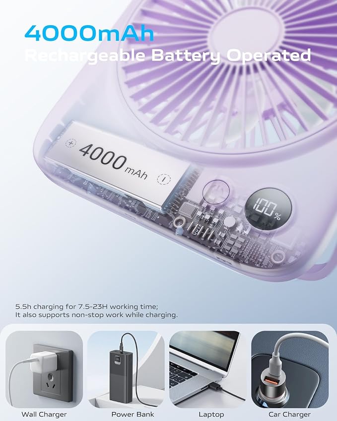 Otlonpe Portable Desk Fan 6.5 Inch, 4000mAh Rechargeable Battery Operated & USB Powered, 23Hrs Cordless Small Personal Fan 4-Speed Quiet for Office Travel Home Sleeping, Led Display, Foldable (Purple)