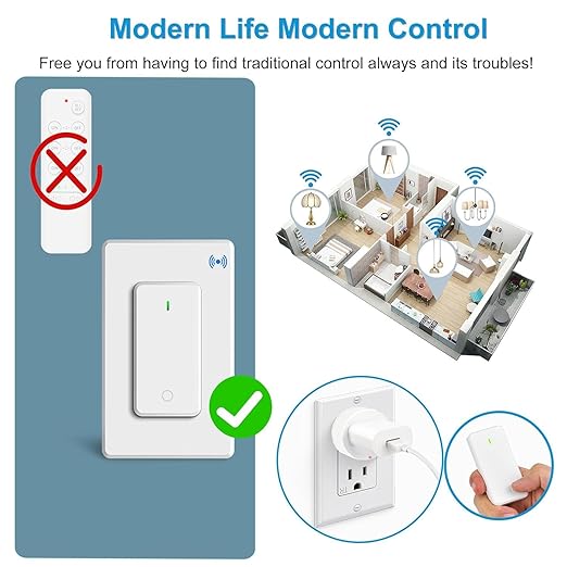 Remote Switch Outlet, GreenCyle Remote Control Plug with 2 Remotes,Wireless On/Off Light Switches Wall Mounted, 15A/1500W, TUV List, No Wiring Needed, 500ft RF Range,for Lamp,Fans,Appliances