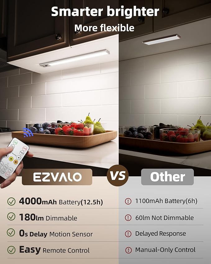 EZVALO 3-Pack Under Cabinet Lighting, 4000mAh Rechargeable Motion Sensor Light, 16inch Magnetic Closet Lights with Dimmable & 3 Color Temps, Wireless Motion Activated Lights with Remote for Kitchen