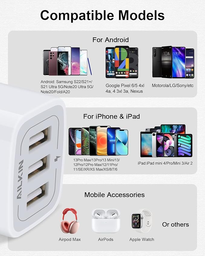 USB Charger Cube, Wall Charger Plug, AILKIN 3.1A 3-Muti Port USB Adapter Power Plug Charging Station Box Base for iPhone 17 16 15 14 13 12 Pro Max Mini SE 11 Pro Max Samsung Phones Charging Block