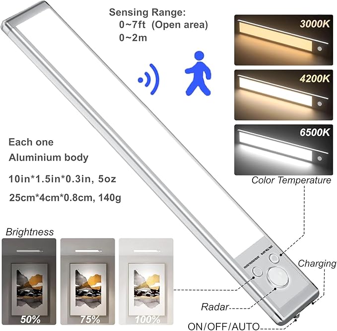 LUCK AROUND 4 Pack Under Cabinet Lighting, Rechargeable Motion Sensor Light Indoor