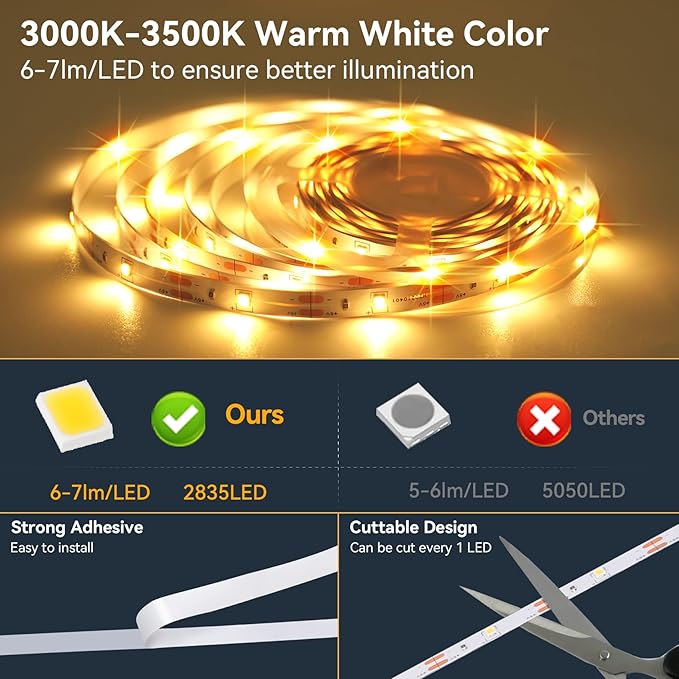 Motion Activated LED Strip Lights, 2x9.8Ft Warm White LED Strip Motion Sensor Under Bed Lights with Auto Shut-Off Timer, USB Powered Motion Sensor Light Strips Indoor for Bedside Cabinet Stair Closet