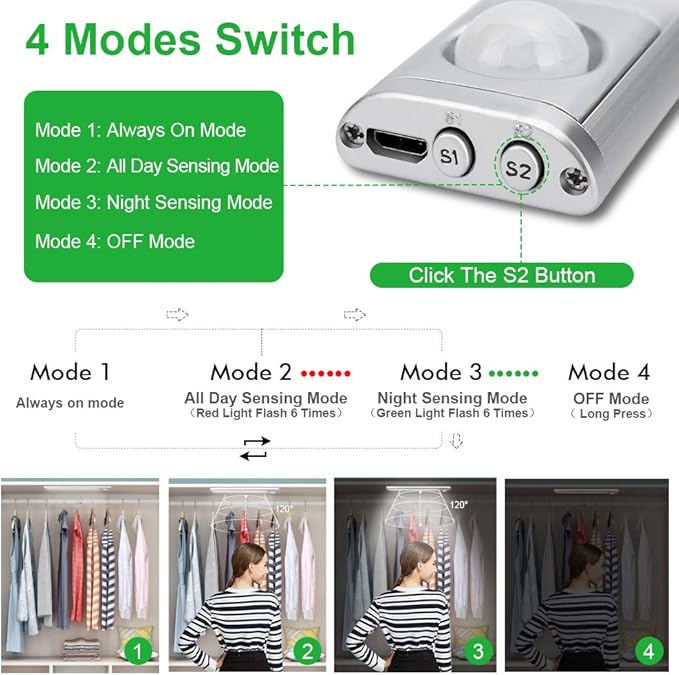 goodland 160 LED Closet Lights Motion Sensor Under Cabinet Lights Indoor Lighting 3000mAh Battery Powered Light Bar Dimmable Rechargeable Closet Light for Kitchen, Wardrobe, Stairs(2 Pack)