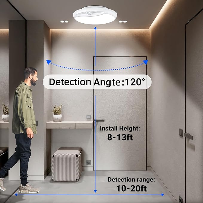Rechargeable Motion Sensor Ceiling Light with Remote,Battery Powered Wireless Shower Lights,7.5in 600LM,10000mAh Battery Operated Ceiling Closet Light for Kitchen, Closet, Bathroom, Hallway