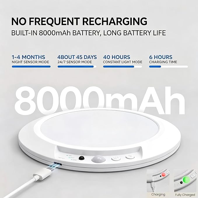 Rechargeable Motion Sensor Ceiling Light with Remote,Magnetic Wireless Ceiling Lights,8000mAh 7.5inch Battery Powered Light for Closet Shower Shed Loft Bathroom Garage cet (3 Color)