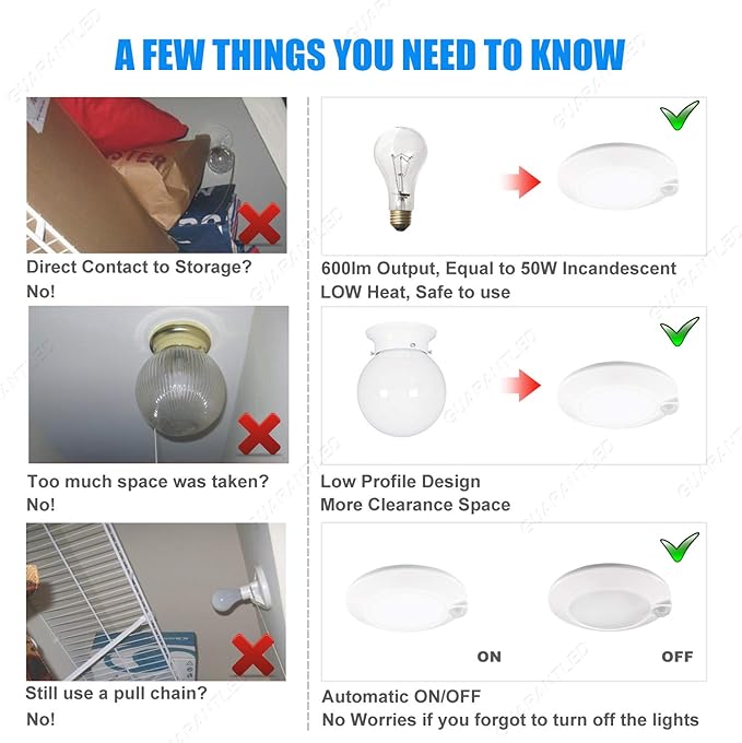 Closet Lights Motion Sensored Indoor Ceiling Mount LED- 10W 3000K Closet Stair Porch Ceiling Pantry Motion Activated Light, 6-7/8 Inch 90CRI 600lm Hardwire to Junction Box, No Battery, Damp Rated ETL