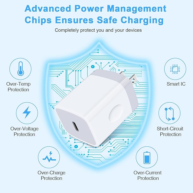 Fast Charging USB C Charger Box Phone Charger Block Wall Plug Adapter for Samsung Galaxy A17 5G/A36/A16/A54/A56/Z Fold7 6/A35/S25 Ultra/S24FE/A53/A15/A14/A13/A23,iPhone 17 Pro Max/16e/15,Pixel 10/9a/8
