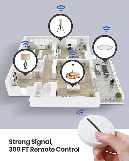 Zoiinet Mini Remote Control Outlet Switch, Portable, Magnetic Suction & Removable Wireless Plug Switch, No Wiring No WiFi, 300 ft, 15A/1500W, Programmable, for Household Appliances