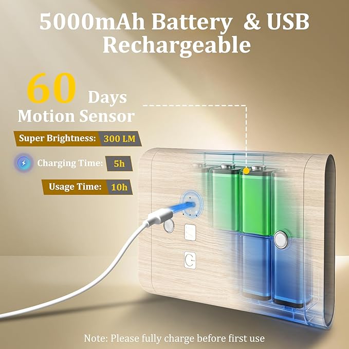 Battery Powered Wall Sconce Set of 2: 5000mAh Rechargeable Motion Sensor Wall Light with Remote, 3 Colors Wireless Sconce Magnetic Motion Sensor Night Light Indoor for Bedroom Hallway Stair, Beech
