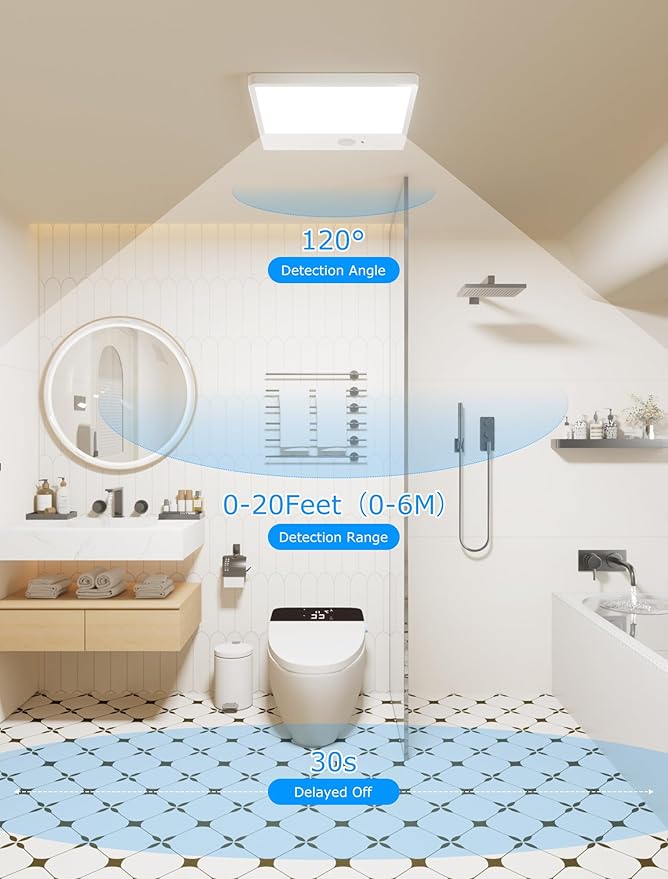 Rechargeable Motion Sensor Light Indoor with Remote,Closet Lights Motion sensored,Magnetic Wireless Ceiling Light , 12000mAh Battery Operated Ceiling Light Wireless for Shed Bathroom Garage -2pack