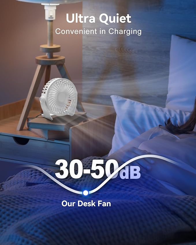 Edvision USB Desk Fan, 5 Inch Small Portable, 3 Speeds Powerful Wind Mini Personal Desktop Fan 360° Rotation Adjustable, Plug In USB Fan Quiet for Table Home Office Travel Car(White)