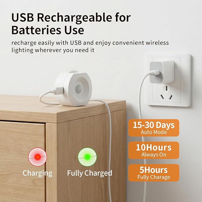 Horta Rechargeable Motion Sensor Night Light 4 Pack, Dimmable LED Night Lights with 4 Modes & 3 Color Temperatures, Magnetic Stick-On Night Light for Hallway, Bedroom, Stairs, Closet, Bathroom