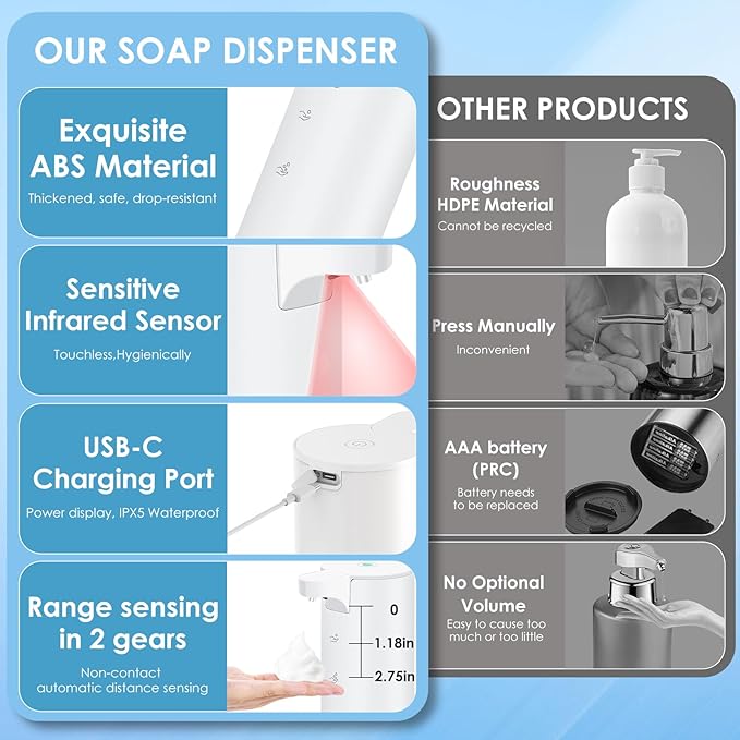 Automatic Hand Soap Dispenser Foaming: Touchless Soap Dispenser Stainless Steel - Free Touch Electric Soap Dispenser Rechargeable with Sensor for Bathroom, Commercial (White)