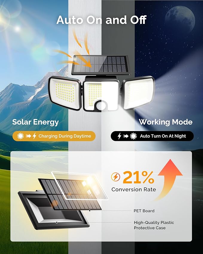 Brightown 4 Pack Solar Outdoor Lights, 2500LM 223 LED Solar Flood Outdoor Lights with Motion Sensor 3 Modes, 3 Head 270° Wide Angle Street Area IP65 Waterproof Security Wall Lights with Remote