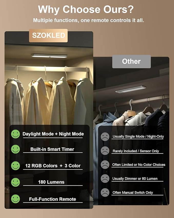 SZOKLED 58-LED Motion Sensor Under Cabinet Lights Wireless, RGB Closet Light Night Lights Remote, Rechargeable Under Cabinet Lighting Counter Lights for Indoor Kitchen, Stair (6 Packs)