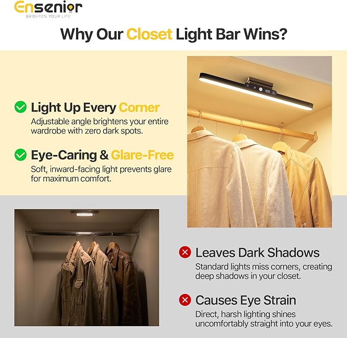 5W Rechargeable Motion Sensor Light Bar, 2000mAh Dimmable Under Cabinet Lighting Wireless with Digital Battery Display, 130° Rotatable Magnetic Closet Lights, Remote Control Stick on Lights Dorm