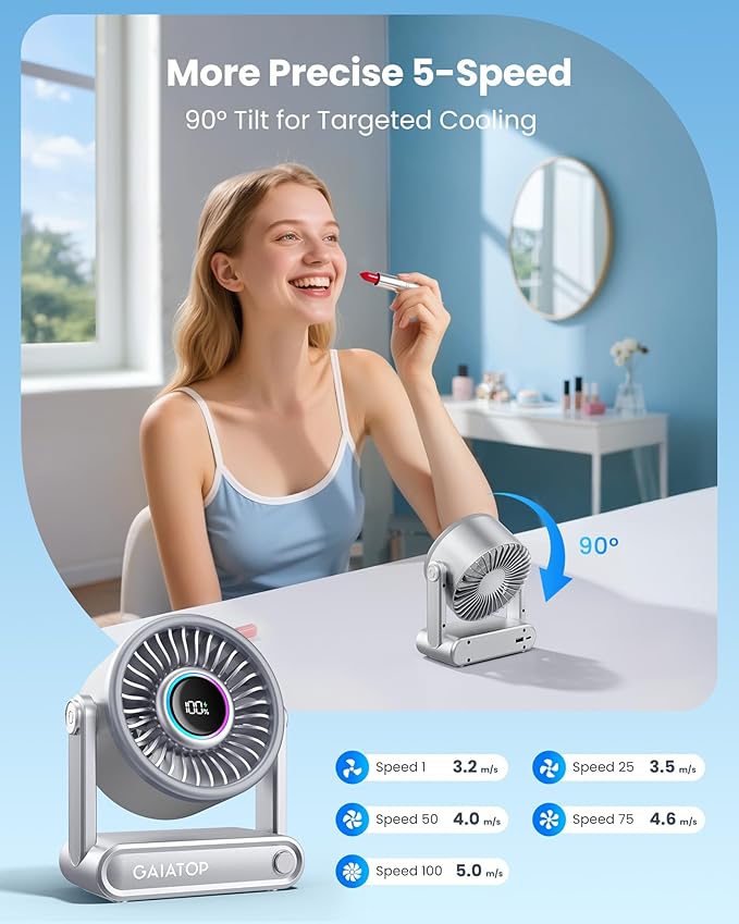 Gaiatop Portable Quiet Desk Fan, 6000mAh Rechargeable Battery Fan with RGB Ring, 18Hrs Runtime, 5-Speed Strong Wind, Bedroom Office Desk Accessories, Gifts for Women Men Teens, Silver