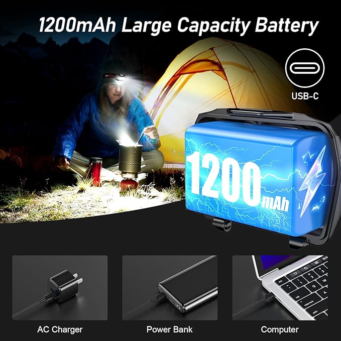 Blukar LED Headlamp Rechargeable,2000L High Lumen Super Bright Dimmable Headlight Flashlight with Motion Sensor- 8 Modes,Spotlight&Floodlight,IPX5 Waterproof for Camping,Hiking,Running,Fishing