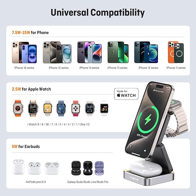 【2026 Upgraded】 Wireless Charger 3 in 1, Foldable Wireless Charging Station with Light for Apple Magnetic Charger, Travel Magnetic Charger Stand, Nightstand Fast 15W Charging Station (20W Adapter)