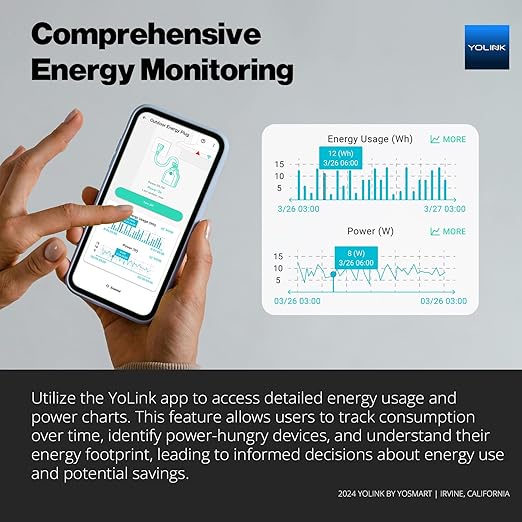 YoLink Smart Outdoor Energy Plug, IP63, 1800W, 15A Smart Plug with Real-Time Energy Monitoring, Automatic Safety Shutoff, Alexa & Google Assistant Compatible, Include YoLink Hub
