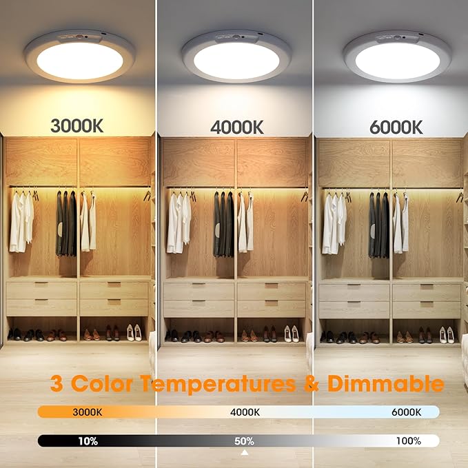 Gotopceed 2 Pack Rechargeable Motion Sensor Ceiling Light with Remote - Magnetic Wireless Ceiling Light Battery Powered for Closet Shower Stairs Shed Hallway ect
