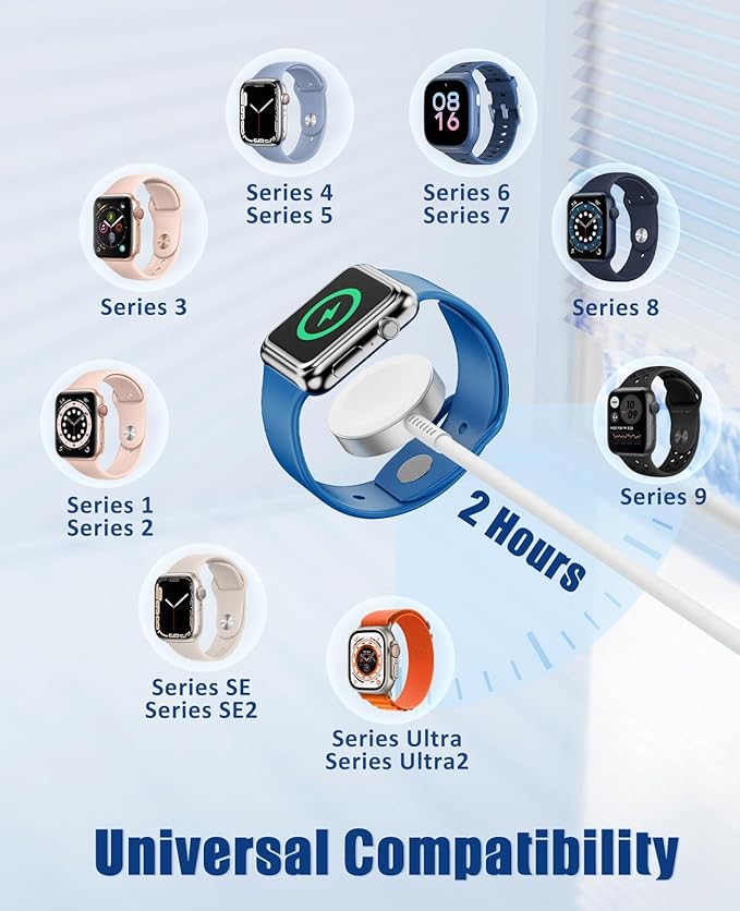 for Apple Watch Charger Fast Charging,3 in 1 Multi Chargers Cable with 20W USB C Charger, iWatch Charger Cord 3FT for iWatch Series Ultra2/SE/10/9/8/7/6/5/4/3/iPhone 15 16 Pro Max/14/13/12/11 -White