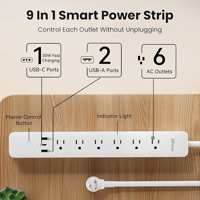 GHome Smart Power Strip 15A, 2.4G WiFi Smart plugs that work with Alexa & Google Home, Surge Protector Flat Plug with 6 APP Control WiFi outlets, FCC Listed, 7.18 Ft Flat Extension Cord, No Hub Needed