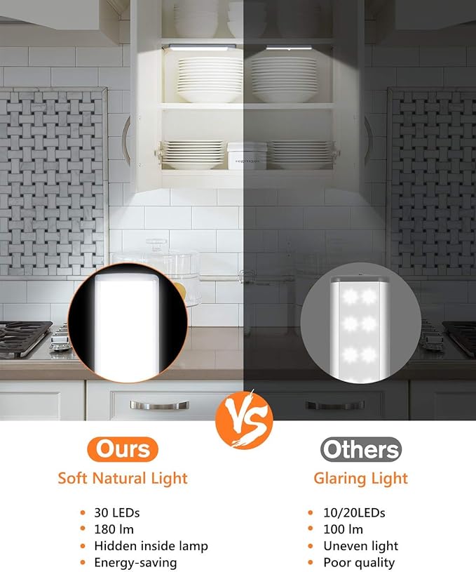PRIORARE Led Under Cabinet Lighting Motion Sensor Wireless Rechargeable Cabinet Lights, Ultra Thin 30Led Battery Operated Closet Light for Kitchen, Closet (Pure White, 2Pack)