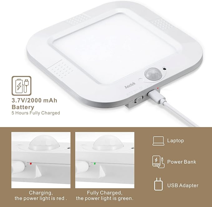 Rechargeable Motion Sensor Ceiling Light, 220LM 6000K Closet Light with USB Cable, 2000mAh Wireless LED Light for Stairway, Hallway, Pantry, Shower, Shed