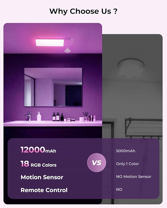 FULEN 2 Pack Rechargeable Motion Sensor Ceiling Light RGB Color,Closet Light, LED Shower Lights, Ceiling Lamp for Bathroom,Pantry,Garage