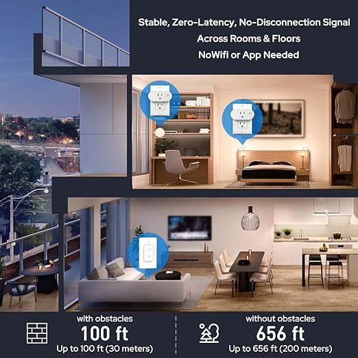 LoraTap Remote Control Outlet, On Off Light Switch with Wall Plate - Wireless Control 2 Plugs from 100ft, No WiFi Needed, Ideal for Lamps, Fans, Small Appliances(1 Remote + 2 Outlets)