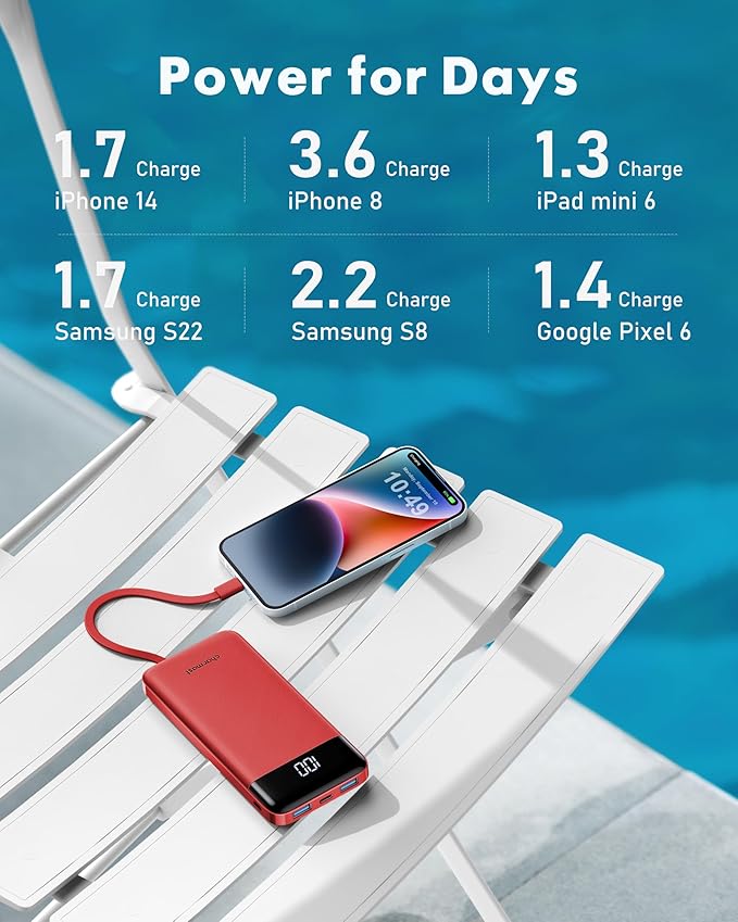 charmast Portable Charger with Reinforced Built-in 4 Cables,10000mAh Power Bank Travel Essentials 6 Outputs 3 Inputs 3A Fast Charging Compatible with iPhone iPad Samsung Google Pixel LG Moto etc.