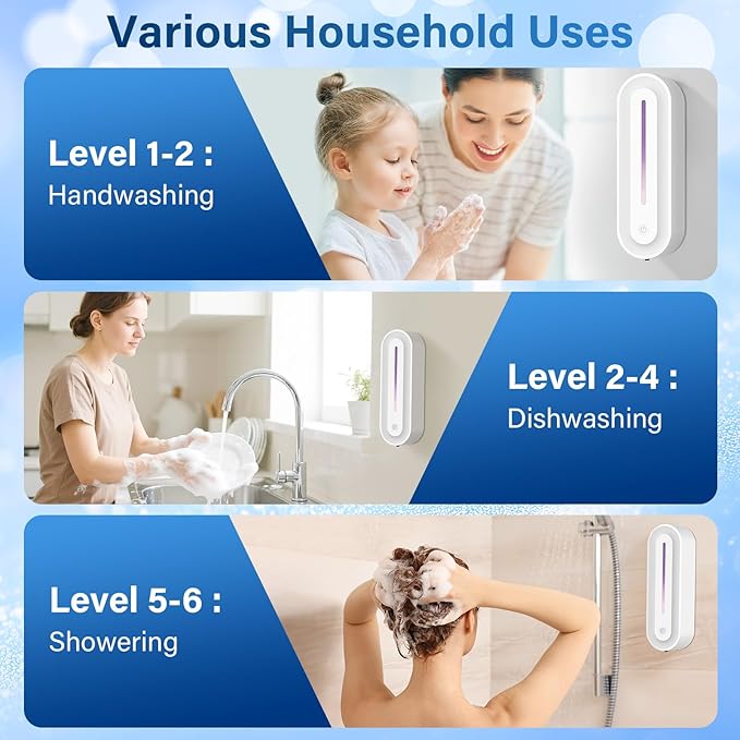Automatic Soap Dispenser Wall Mount for Bathroom, 14.2oz Rechargeable Touchless Adjustable Auto Smart Foaming Hand Soap Dispenser for Bathroom,Kitchen,Office,Foam