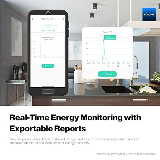 YoLink Smart Energy Plug 15A – 1/4 Mile LoRa Range, High-Power Devices with Cycle Schedule, Real-Time Energy Monitoring, Overload Protection, Alerts, Alexa, Google, IFTTT, HA, Hub Required YS6614