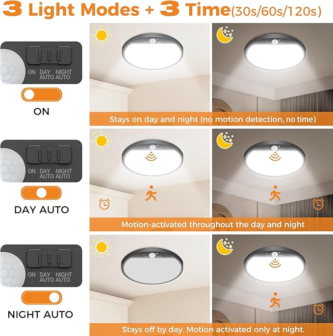 slochi 2Pack Motion Sensor Light Indoor Wired, 12 Inch 3000K/4000K/6500K Closet Lights Motion Sensored, 24W 2400LM Flush Mount Ceiling Light for Hallway Pantry Stairwell Porch, Black