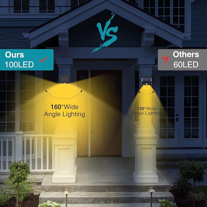 2 Pack Outdoor Solar Motion Lights - 3 Modes/100LED Wireless, IP65 Waterproof Solar Security Lights with Motion Sensor for Front Door, Backyard, Garage, Deck (Warm White)