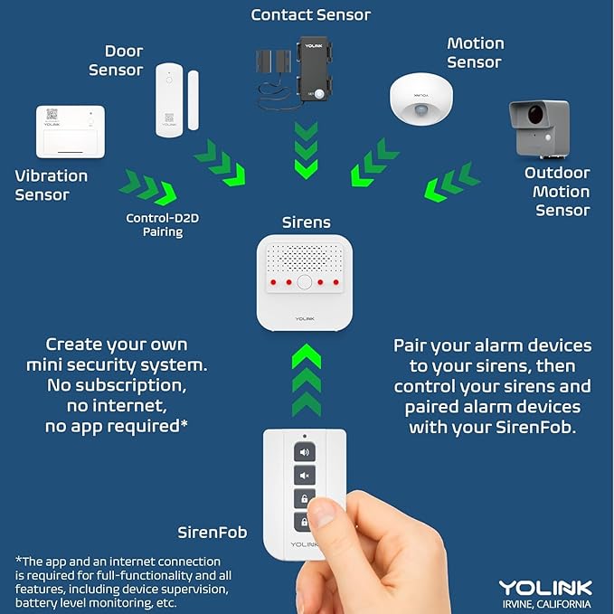 YoLink SirenFob, 1/4 Mile Open-Air Range Siren Controller, Panic Button, Smart Buttons Fob for Use with YoLink Siren Products