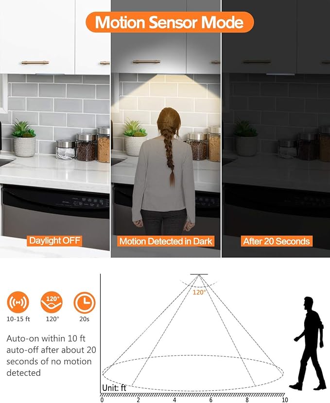 PRIORARE Motion Sensor Led Under Cabinet Lighting Wireless Cabinet Light Rechargeable, Closet Light 30Led Battery Operated for Kitchen, Closet (Warm White, 2Pack)