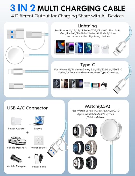 2 Pack Multi Charging Cable Cord for Travel Essentials,Apple Watch Charger,iPhone Charger,[3-in-2] Type C/L Cable Portable Designed for iWatch,iPhone 17-8,Galaxy S25-21,AirPods,iPad-4FT Blue