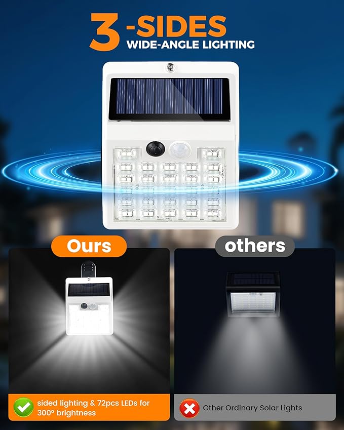 Clip On Solar Lights Outdoor,Motion Sensor Outdoor Lights, 72LEDs 600LM Clip on Solar Fence Lights Outdoor Waterproof LED,Solar Lights for Wall Fence,Deck, Gutter,Camping (1, White)