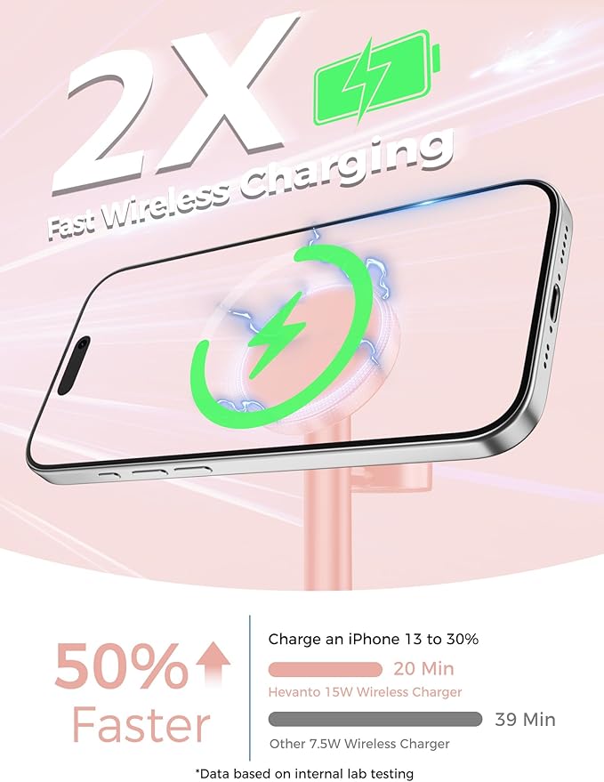Hevanto 2026 3 in 1 Wireless Charging Station for Apple MagSafe Charger, 15W Fast Mag-Safe Charger Stand for iPhone 17 16 15 14 13 12 Apple Watch AirPods Compatible with MagSafe, Pink