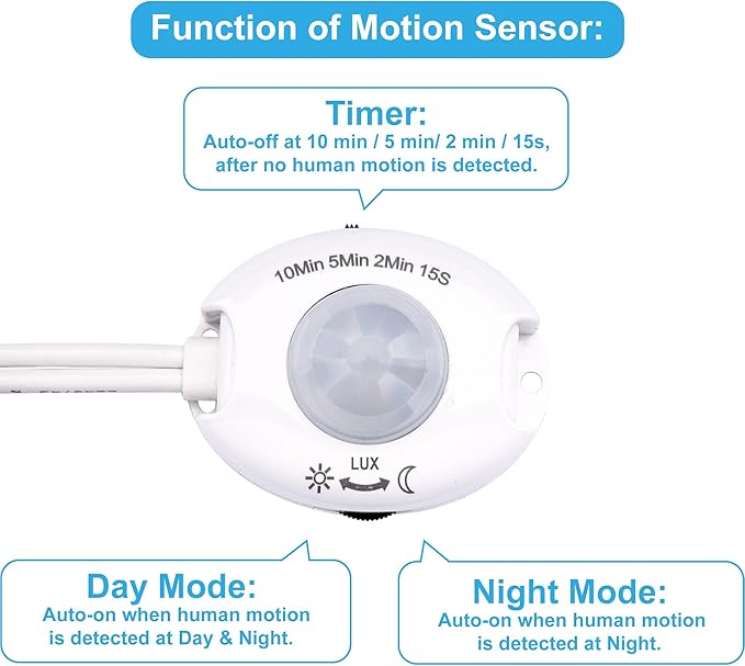 Motion Sensor Under Cabinet Lights, Plug in, Seamlessly Linkable, 6 Pcs 12 Inch Under Counter Lighting Bars for Kitchen, Closet, Gun Safe, Shelf, Display Case, LED 3000k Warm White