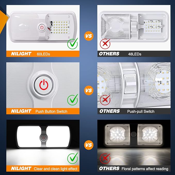 Nilight 5pcs 12V RV Interior Lights LED Ceiling Double Dome Light with ON Off Switch Lighting Natural White 4000-4500K for Car Trailer Camper Boat