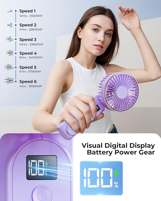 TUNISE Portable Handheld Fan, 4000mAh, 180 Adjustable, 6 Speed Wind, USB Rechargeable Foldable Fan with Real-Time Electricity Display