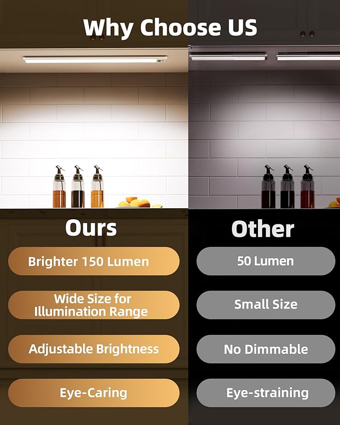 EZVALO Under Cabinet Lights,14.5'' Motion Sensor Light Indoor Dimmable, Super Bright 4000mAh Rechargeable Closet Lights 3500K with Remote Control, Wireless Under Counter Light for Kitchen,Cabinet