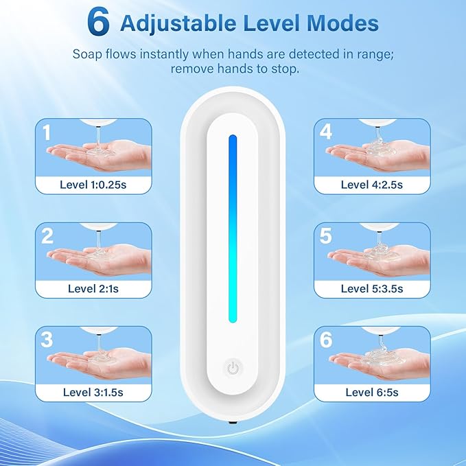 Automatic Soap Dispenser Wall Mount for Bathroom, 14.2oz Rechargeable Touchless Adjustable Auto Smart Hand/Dish Liquid Soap Dispenser for Bathroom,Kitchen,Office, Gel