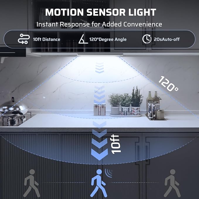 Under Cabinet Lighting Wireless LED Motion Sensor Magnetic Light 2500maAh Rechargeable Indoor Closet Lights for Kitchen, Stairs (5, Cool White, 14 Inch)