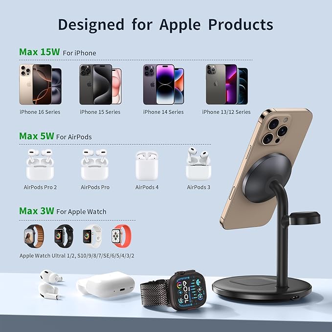 3 in 1 Wireless Charging Station for Apple Devices with MagSafe Charger, 15W Wireless Charger Station for iPhone 17/16/15/14/13/12 Pro Max Air Plus Mini, iWatch&AirPods(with 20W Adapter)