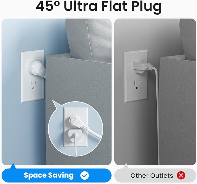 GHome Smart Power Strip, WiFi Surge Protector with 6 Individually Controlled Outlets, 3 USB Ports, Compatible with Alexa & Google Home